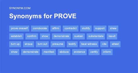 synonym to prove|other words for proved.